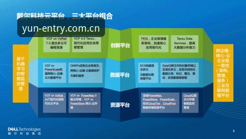云开全站平台与普通娱乐入口对比：哪个才是真正的一站式创新体验？