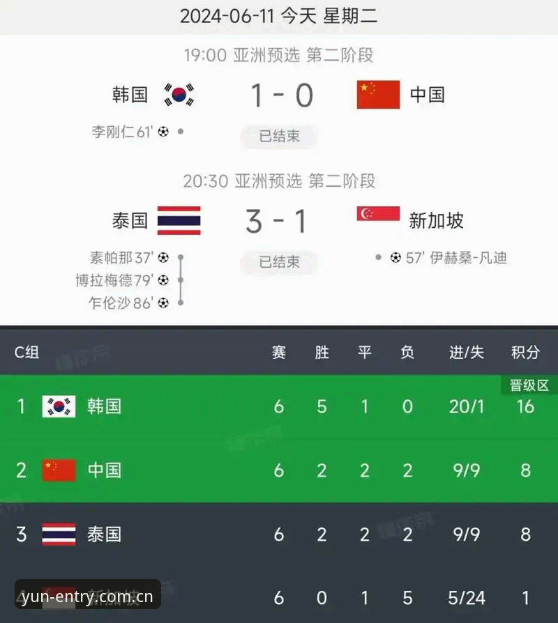 云开体育频道官网安装失败 世界杯扩军至66队最新动态,云开全站平台深度解析中国男足机遇与挑战