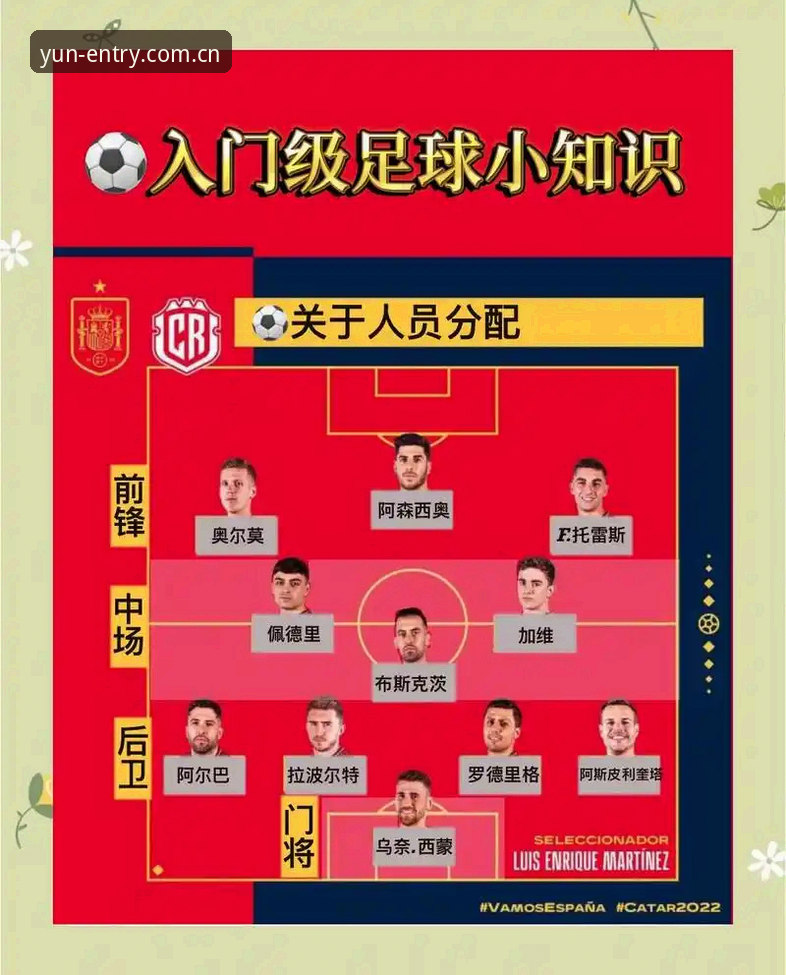 云开下载哪个好 世界杯观赛完整指南:地缘政治与签证政策如何影响全球球迷的观赛计划