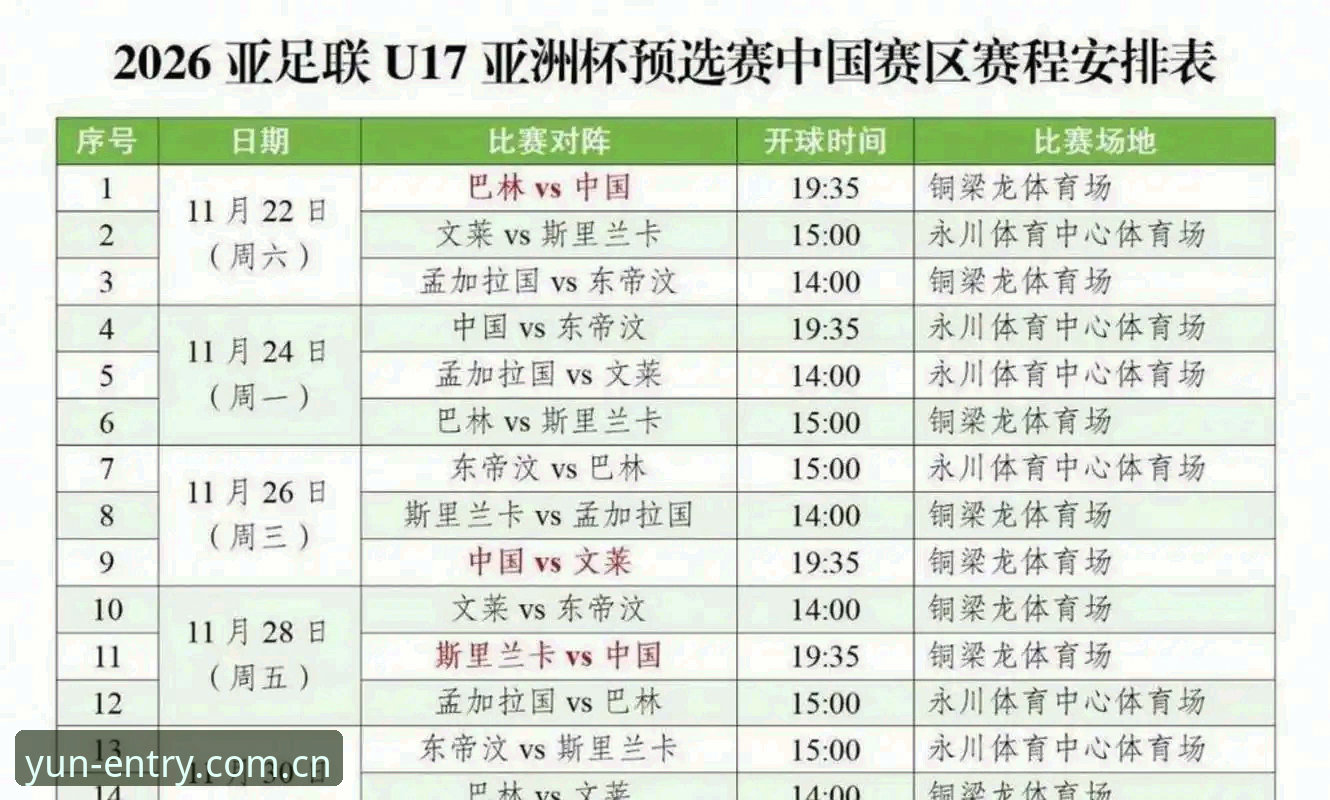 云开下载 U17世界杯抽签结果分析:中国男女足分组情况与赛事追踪操作教程