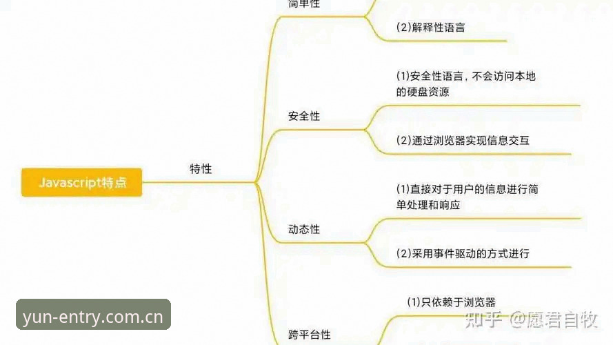 云开安全吗 云开全站平台安全性实测:一位资深用户的完整使用心得